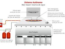 Firecom